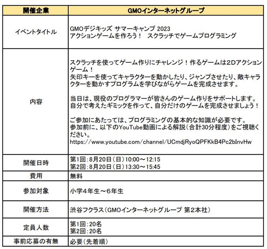 GMOインターネットグループ-20230820-渋谷フクラス